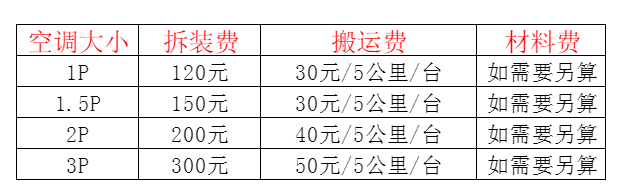 古田空调移机及费用电话在哪里找